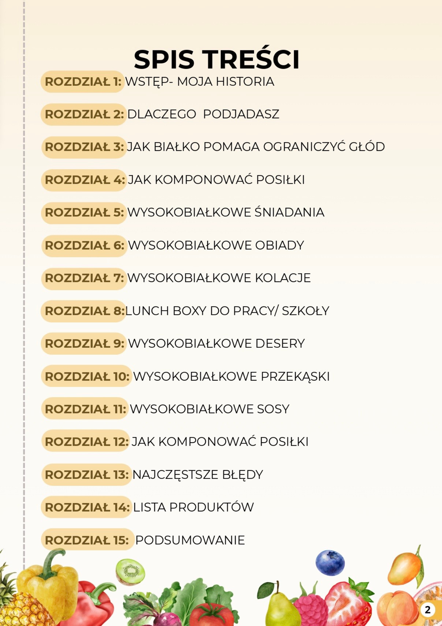 200+ PROTEINOWYCH PRZEPISÓW